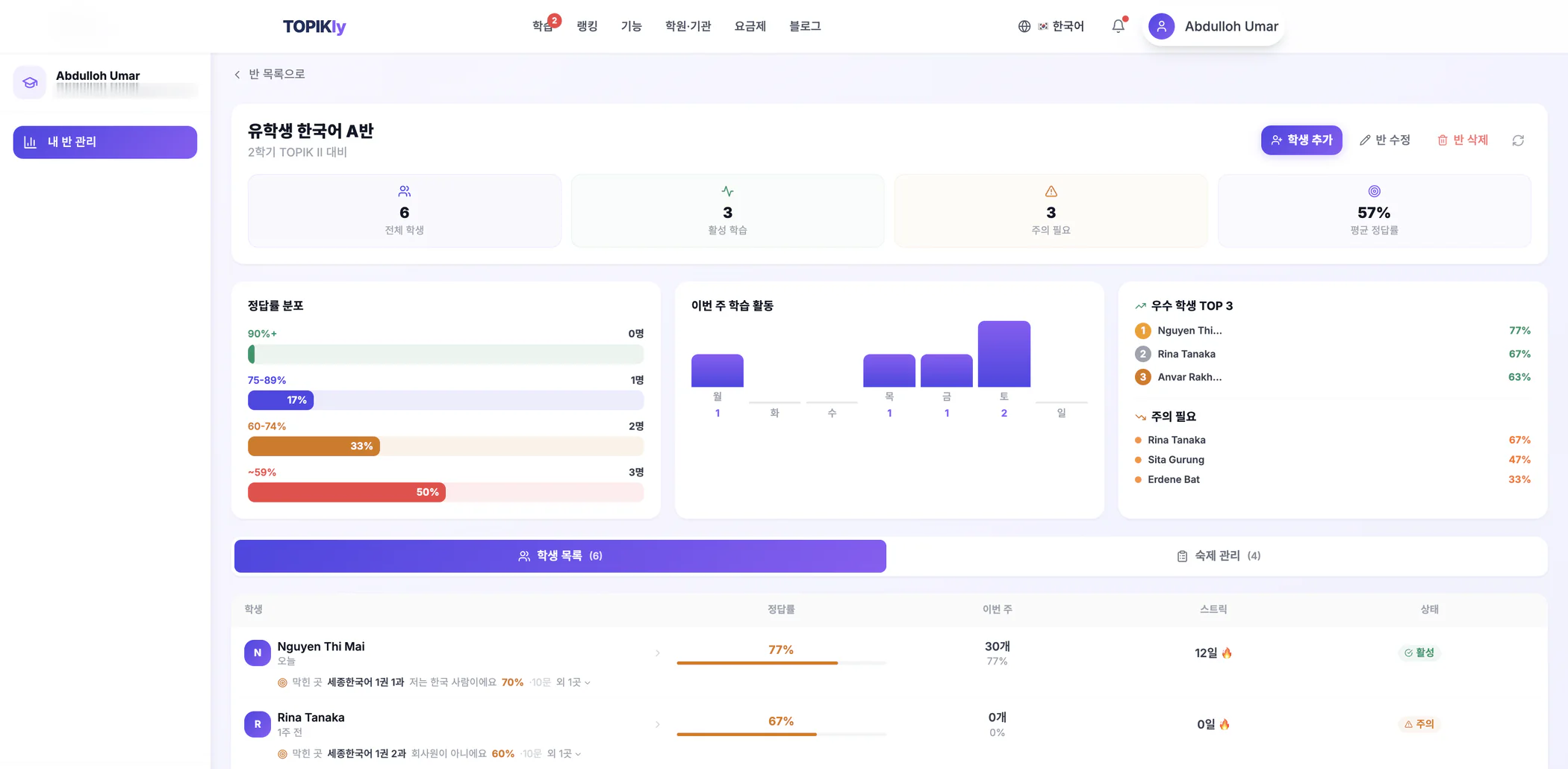 반 상세 화면 — 통계 4칸, 정답률 분포, 이번 주 학습 활동, 학생 목록