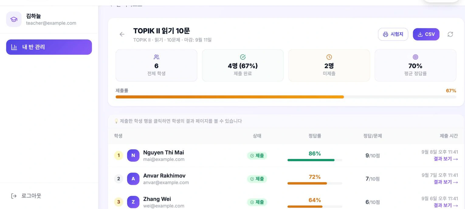 숙제 결과 화면 — 제출률과 학생별 정답률, 시험지·CSV 버튼